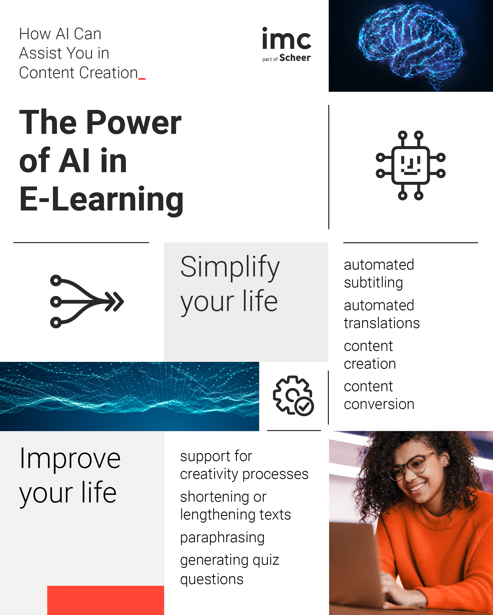 Infographic AI